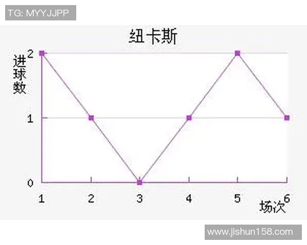 【深度解析】英超近况+未来走势预测