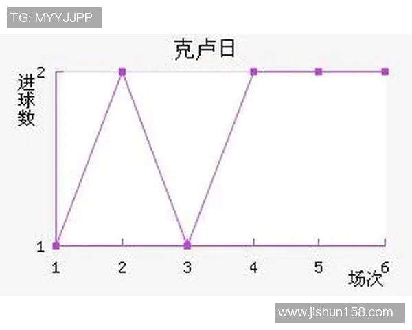 【深度解析】欧冠近况+未来走势预测