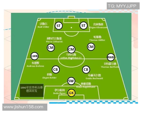 足球战术演变历史及现代战术特点