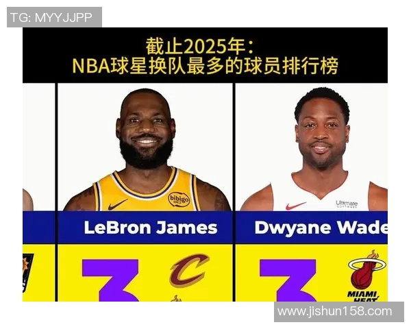 NBA球队明星球员转会传闻追踪
