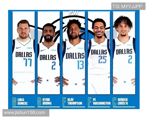 NBA赛季球员转会及阵容变动分析