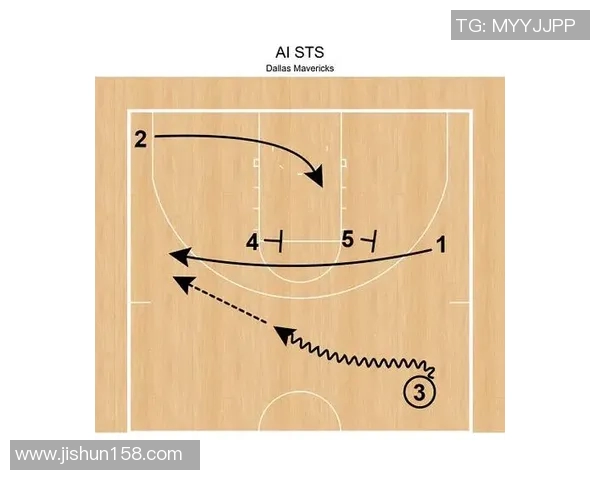 AI教练系统助力战术分析推动智能化竞技发展新趋势 AI教练系统助力战术分析推动智能化竞技发展新趋势