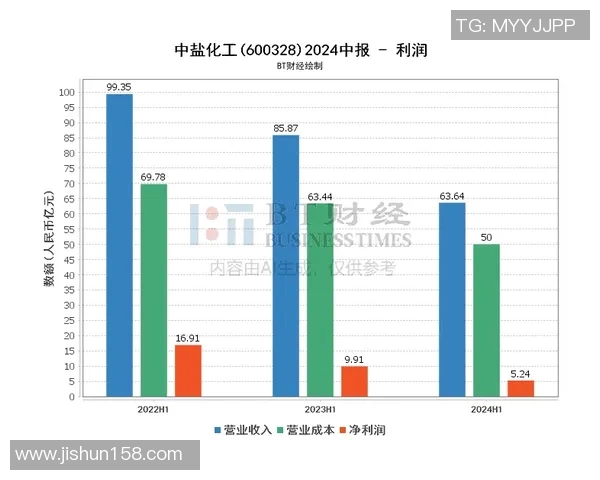 球员表现对比分析：基于评分与数据的全面评估与深度解读